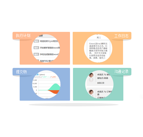 解放号众包平台，在APP或Web端参与投标