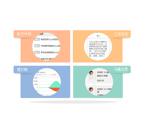 解放号众包平台，选择合适的人选进行签约